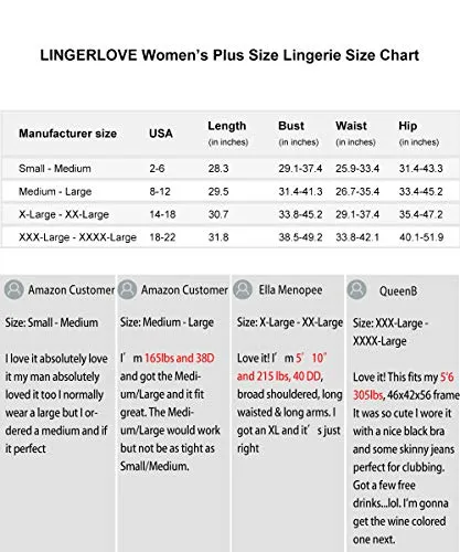 LINGERLOVE Womens Plus Size Lingerie Chemise Floral Lace Babydoll See Though Bodysuit